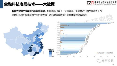 金融科技和數字普惠金融十大發展趨勢 附下載