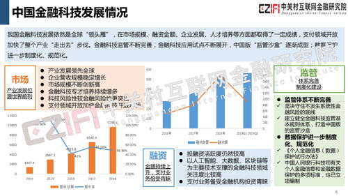 中關村互聯網金融研究院 2019年中國金融科技與數字普惠金融發展報告 附下載