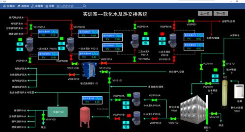 你的冬天還缺個(gè)供暖系統(tǒng)仿真軟件