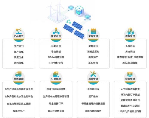 無(wú)錫哲訊談屠宰erp軟件需求