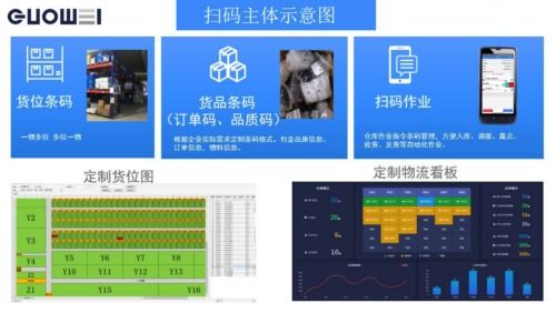 全印展特輯 國(guó)威智能推出軟硬件一體化智能印廠解決方案