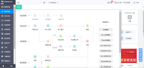 福建專精特新erp軟件