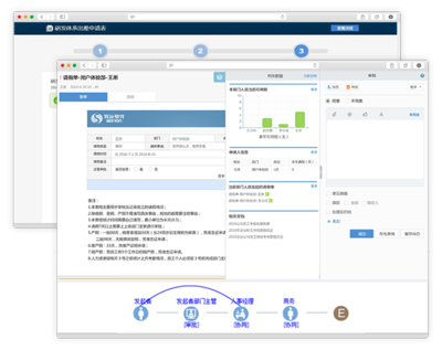 用友軟件,用友財務軟件,用友erp,用友U8,用友進銷存軟件,軟件開發,定制