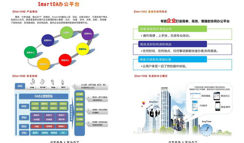 老板們都頭痛 的事,你卻能輕松搞定