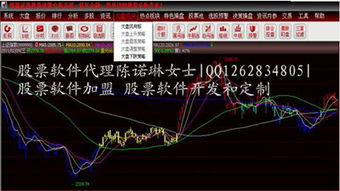 供應 創業就是這么簡單,低投入,高收益